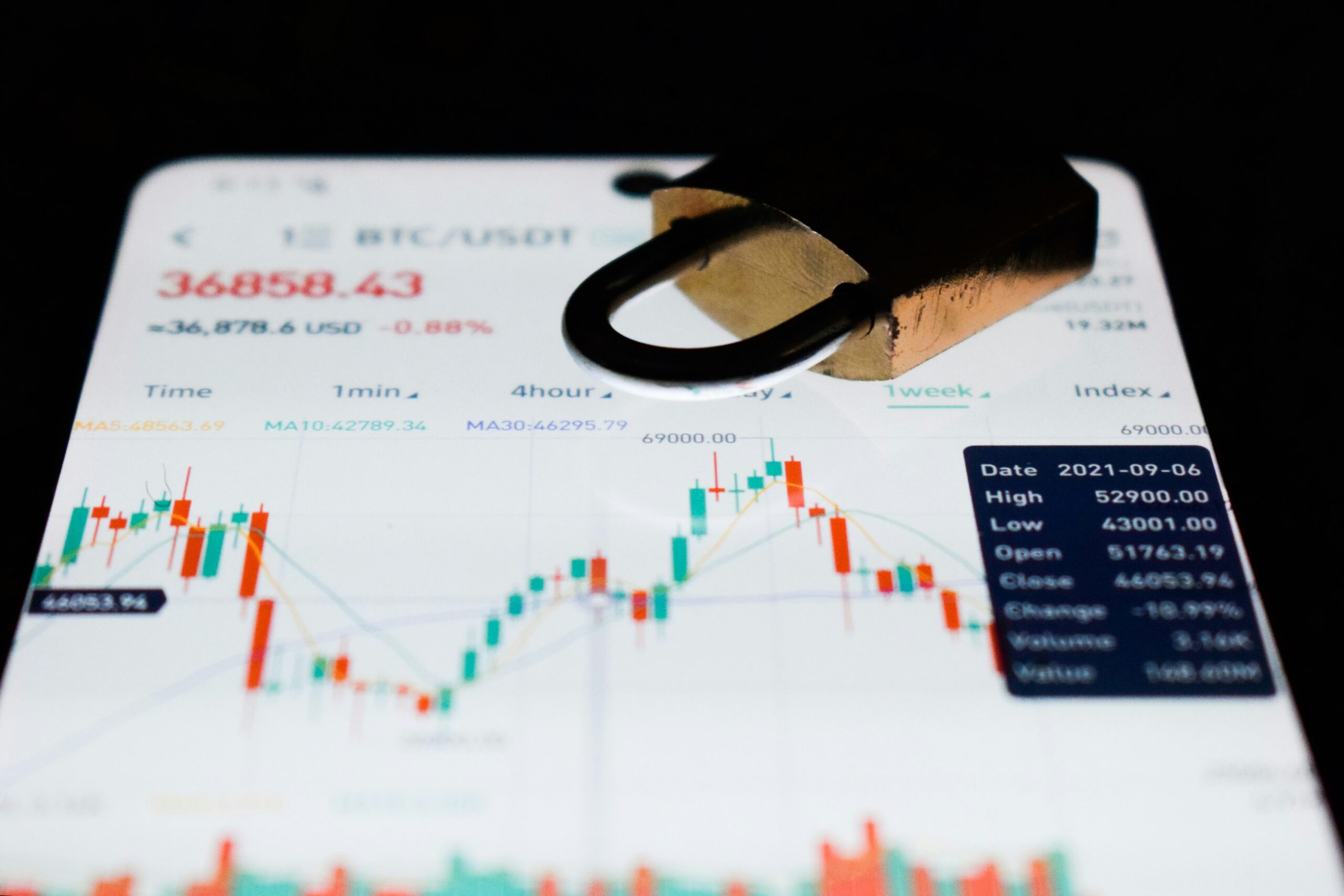 5StarsStocks.com Review: Your Ultimate Guide to Stock Market Insights